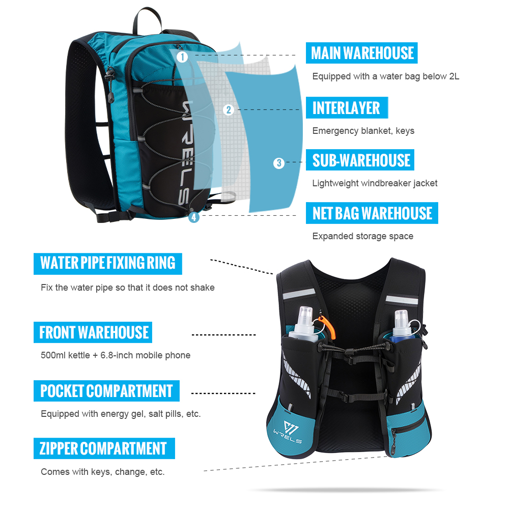 WRELS Outdoor Cycling Backpack - Mountain Biking Rucksack recension och pris